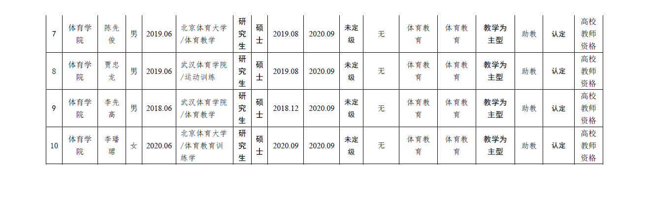 熊猫体育超级联赛