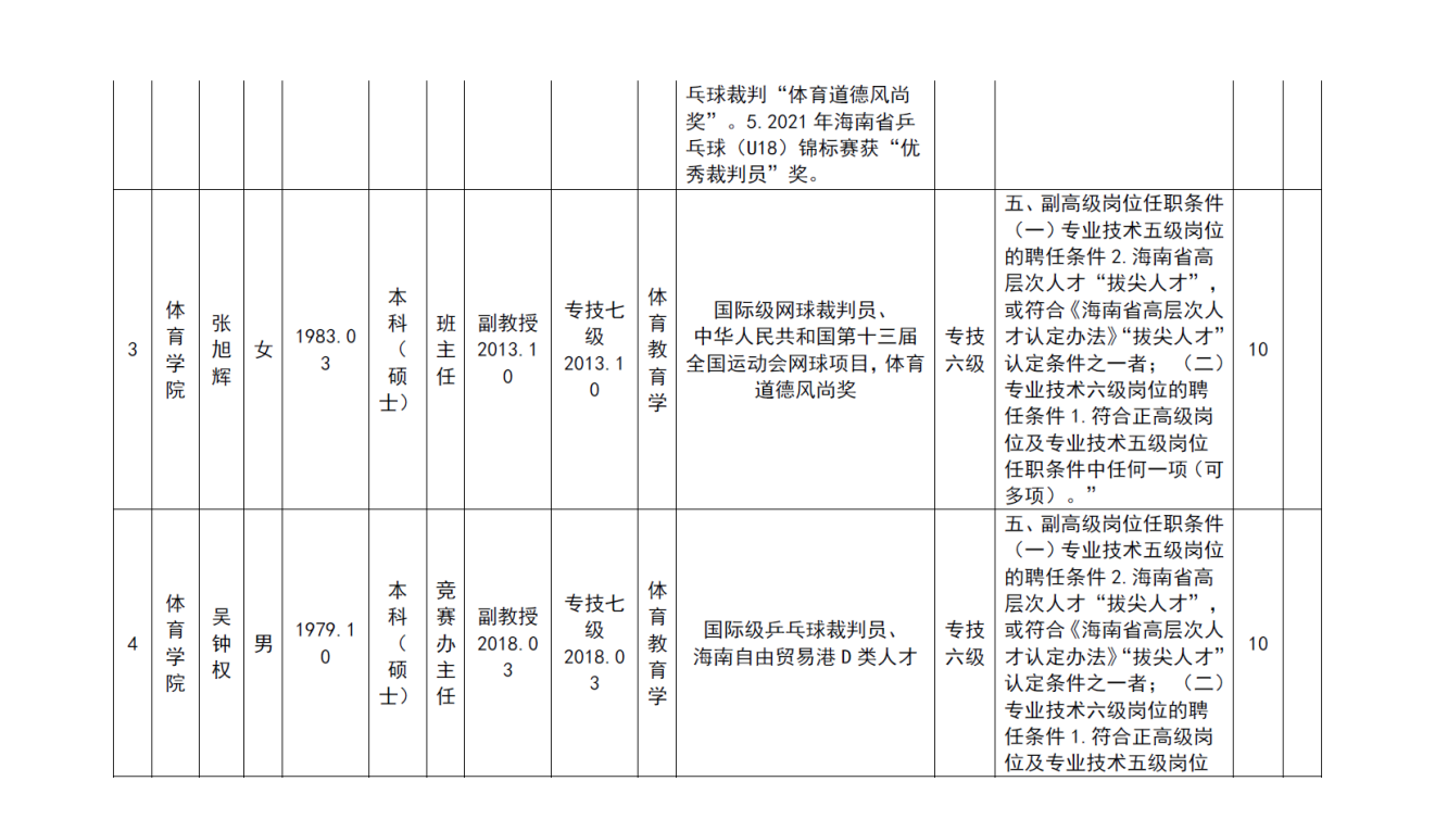 熊猫体育稳定线路